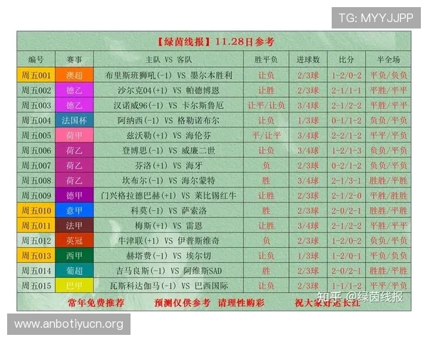 全面解析足球竞彩赛程一览表官网提供的最新比赛时间和赛事安排指南