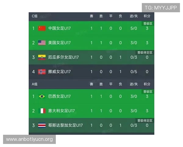 2026年足球体育app排行大揭秘,哪款应用在世界杯期间表现最出色 2026年足球体育app排行大揭秘,哪款应用在世界杯期间表现最出色