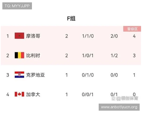 世界杯埃及对比利时比赛购票渠道推荐及官方售票平台使用指南 世界杯埃及对比利时比赛购票渠道推荐及官方售票平台使用指南