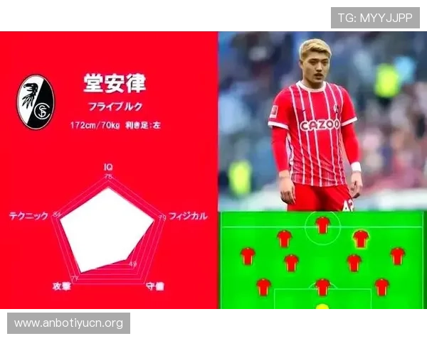 世界杯日本瑞典大名单公布:详细分析两队核心球员阵容与战术布局 世界杯日本瑞典大名单公布:详细分析两队核心球员阵容与战术布局